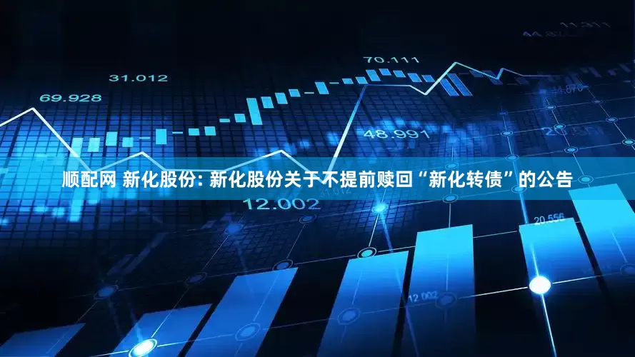 顺配网 新化股份: 新化股份关于不提前赎回“新化转债”的公告