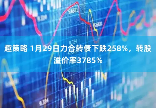 趣策略 1月29日力合转债下跌258%，转股溢价率3785%