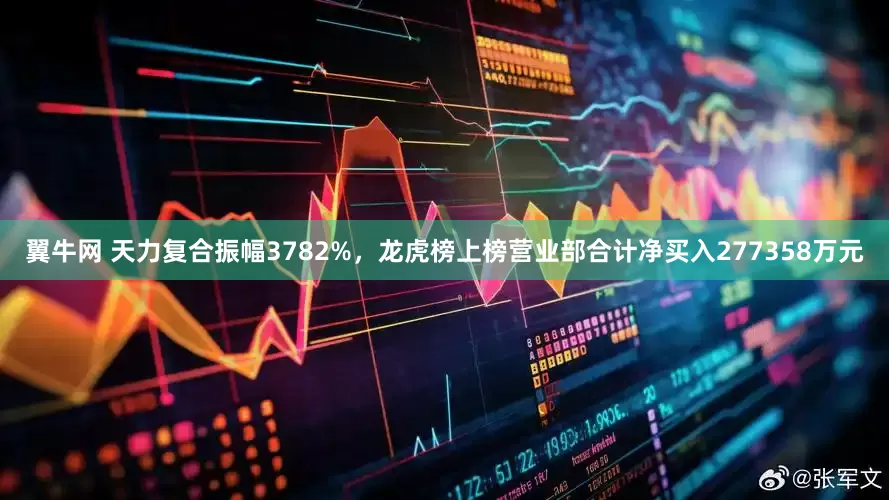 翼牛网 天力复合振幅3782%，龙虎榜上榜营业部合计净买入277358万元